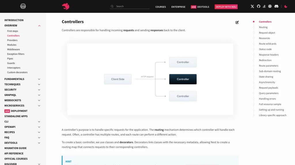 The official NestJS controllers documentation showing an HTTP request routed from a client to the appropriate controller.