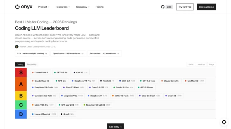 The Best AI Coding Subscription Is a Workflow Decision